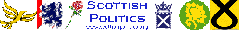 Scottish Politics