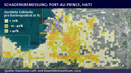 Infografik: Schadensbemessung in Port-au-Prince 