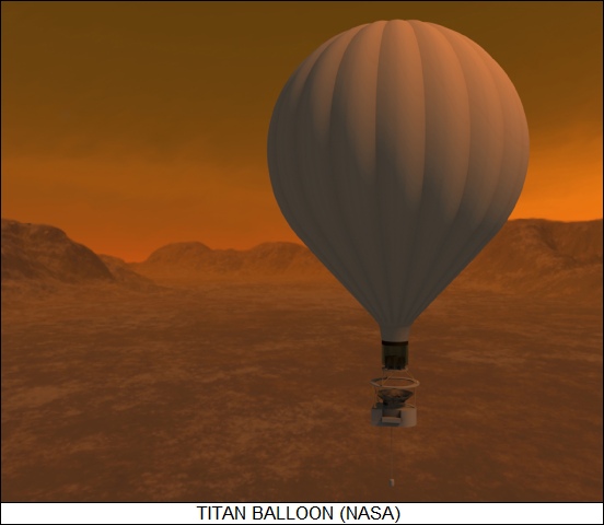 Titan balloon